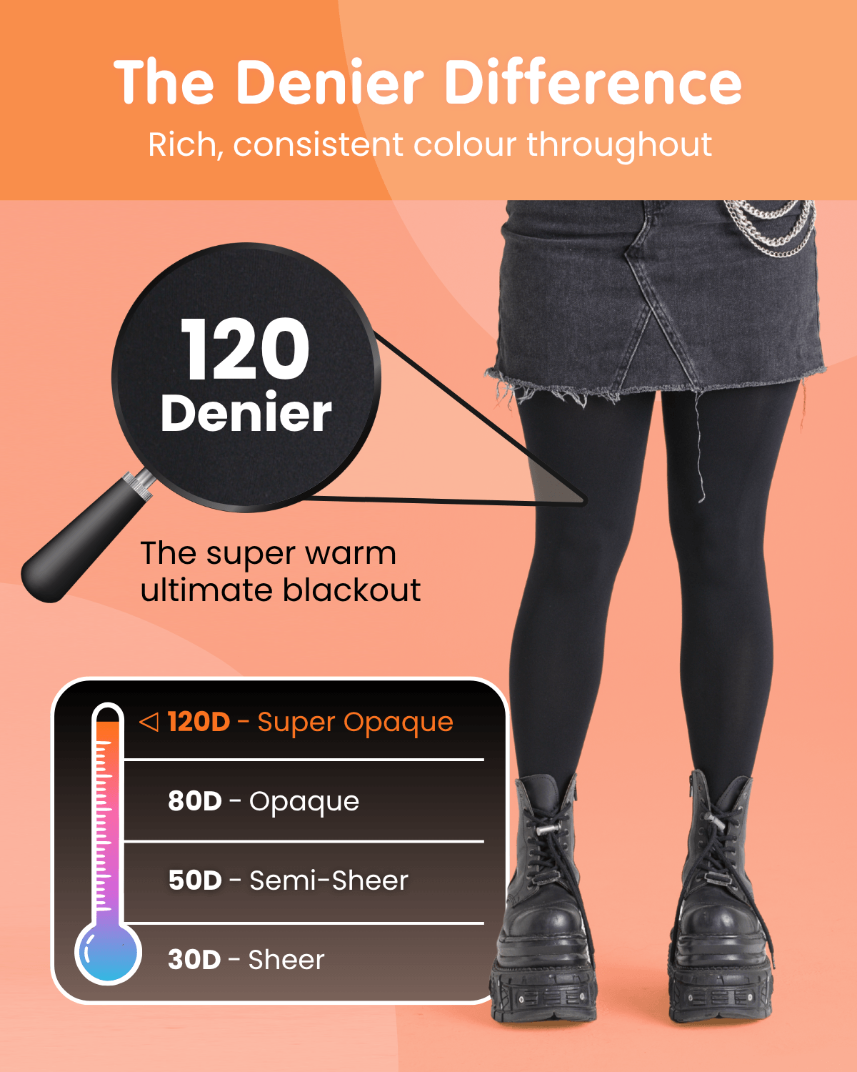 120 Denier Tights - Burgundy