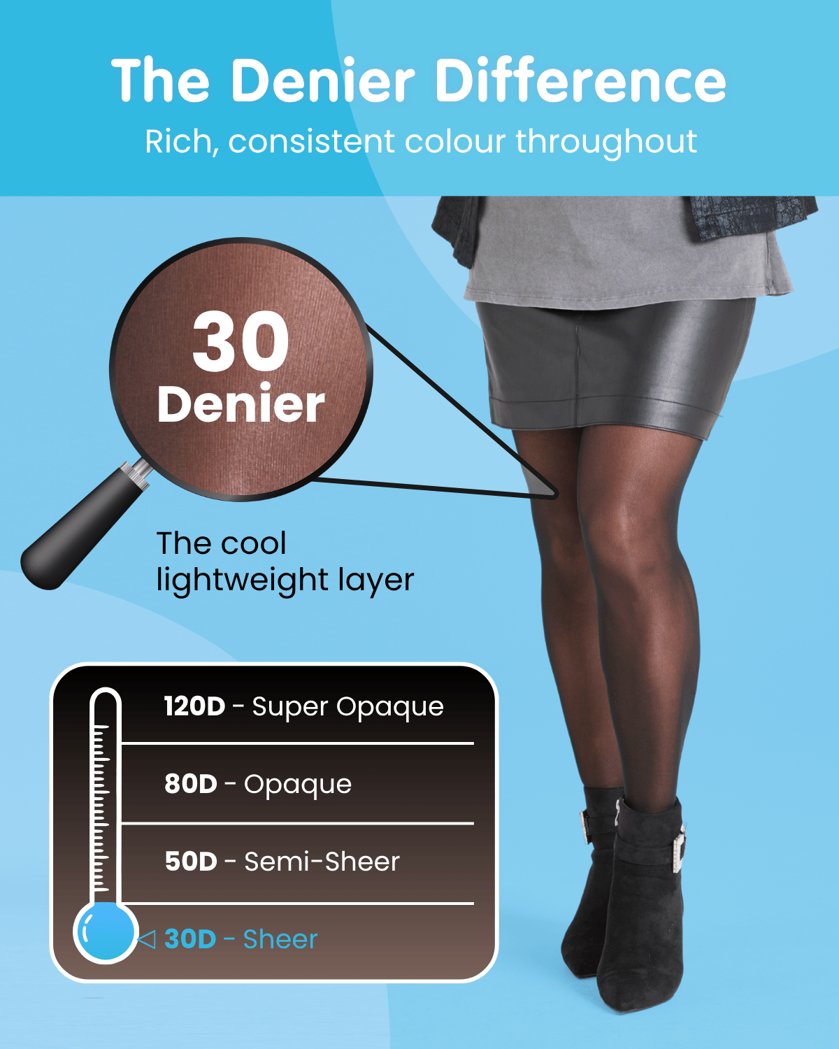 30 Denier Sheer Tights - Vanilla Marshmallow