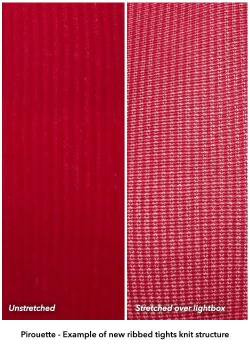 Medias acanaladas iónicas - pirueta