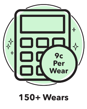 120+ Wears